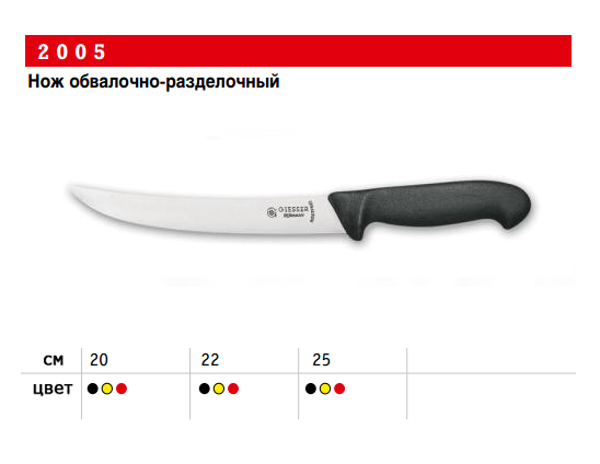 ��� ���������-����������� GIESSER